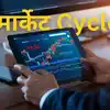 Market Cycles Explained : सेक्टर रोटेशन को समझे बिना आपका निवेश अधूरा क्यों है? 