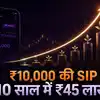 स्मॉलकैप में 10 हजार की SIP ने बना दिए 45 लाख
