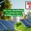 Renewable Energy Sector Stocks: ഉയര്‍ന്ന നിലവാരത്തില്‍ നിന്നും 83% വരെ ...