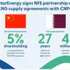 Qatar Big LNG Supply Deal With China,ചൈനയുമായി മെഗാ വാതക വിതരണ കരാറില് ...