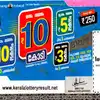 Monsoon Bumper Br 98 Lottery Winner,ഒന്നും രണ്ടുമല്ല, മൺസൂൺ ബമ്പറിൻ്റെ ...