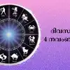 Daily Horoscope,സമ്പൂർണ നക്ഷത്രഫലം, 4 നവംബർ 2024 - complete horoscope ...