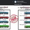 Railway Train Color Codes Meaning And Truth,Fact Check: ട്രെയിനുകളുടെ ...