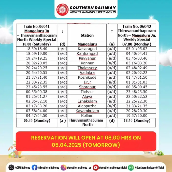 Thiruvananthapuram Special Train Schedule,കേരളത്തിലെ ട്രെയിൻ യാത്രിക ...
