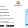 Qatar Census 2020,ഖത്തര്‍ സെന്‍സസ് 2020; വിവരങ്ങള്‍ നല്‍കാന്‍ മൊബൈല് ...