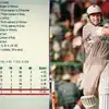 Most Expensive Over In Cricket: धावांचा एव्हरेस्ट... एका ओव्हरमध्ये ...