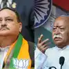 Inside Story : राष्ट्रीय अध्यक्षपदावरुन भाजप आणि राष्ट्रीय स्वयंसेवक ...