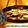 Today’s money horoscope in marathi| Aarthik Rashi Bhavishya: मेषचे ...