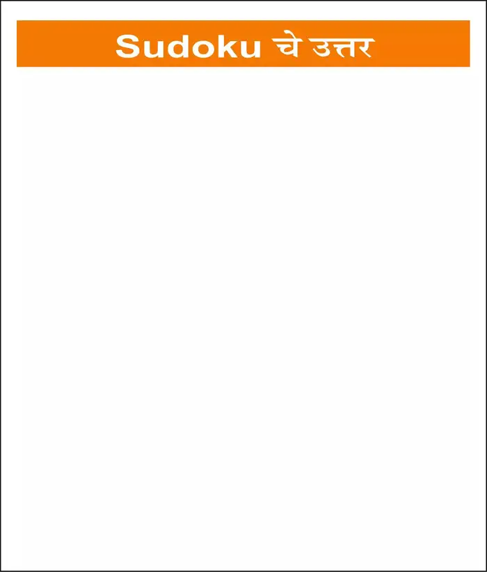 उष्णता-सहनशील गहू वाणाची पाहणी