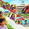 सात योजनांना कात्री