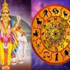 Know About These Five Zodiac Signs Should Beware After Guru Transit In ...