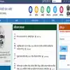 SSC MTS Registration 2022 Application Process For Ssc Mts 2022 Begins ...