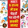 5 राज्य और 17 खिलाड़ीः ये हैं कांग्रेस-BJP के वो महारथी जो पलट देंगे ...