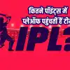 How Many Points To Qualify For IPL Playoffs,IPL 2024: प्लेऑफ में ...