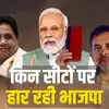 Up Lok Sabha Exit Poll 2024,UP की वो 10 सीटें जहां हार रही है बीजेपी ...