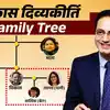 Vikas Divyakirti Family Members and Educational Qualification - विकास ...