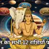 Jupiter Combust 2025 | Guru Ast 2025 Rashifal : गुरु आज से हो रहे हैं ...