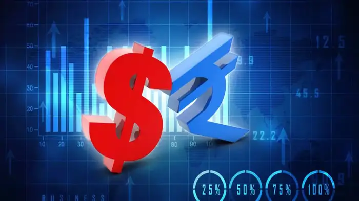 Dollar vs Rupee Dollar vs Rupee