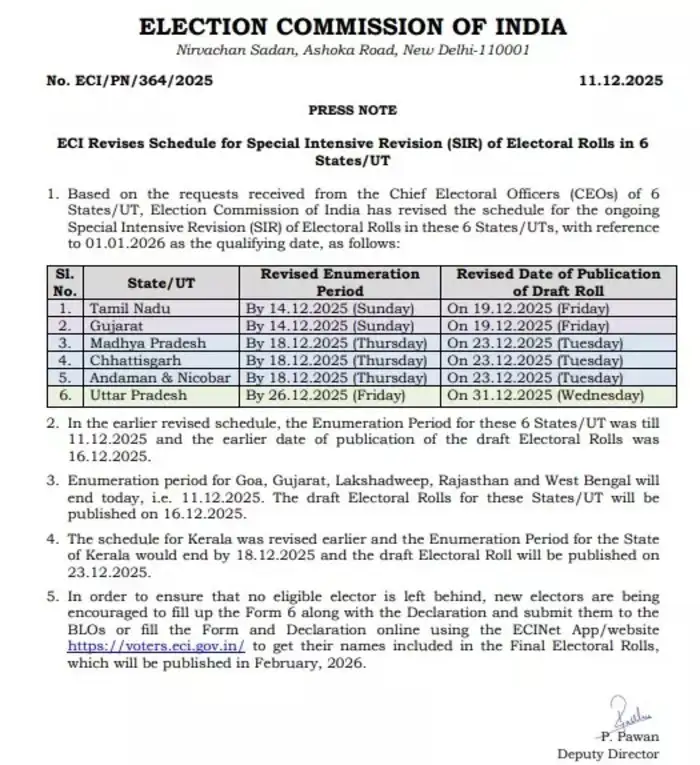 UP SIR Date Increased News1