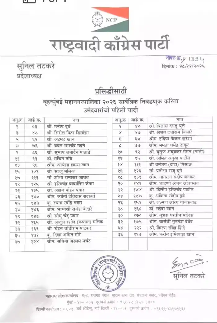 ajit pawar ncp candidate list