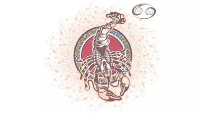 कर्क राशि का करियर राशिफल