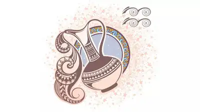 कुंभ राशि का करियर राशिफल