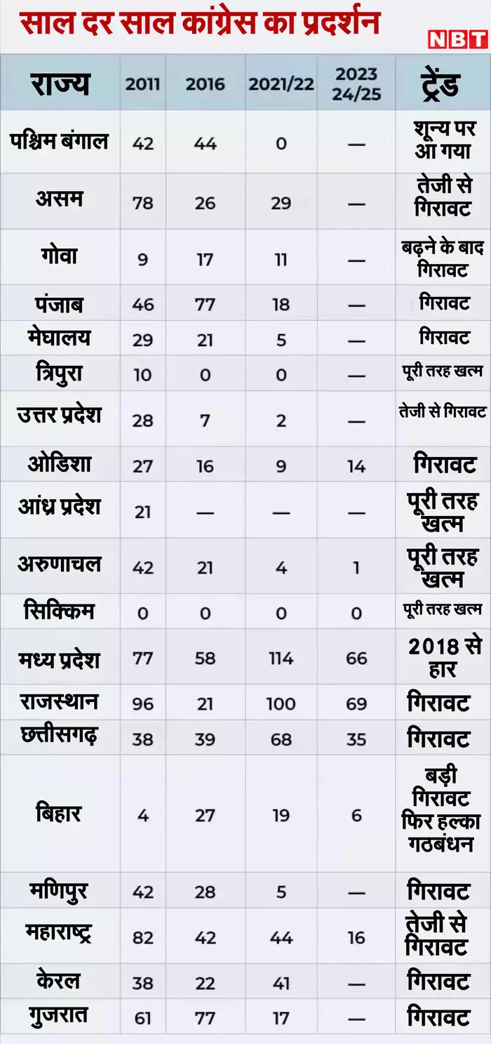 cong pardarshan_00000