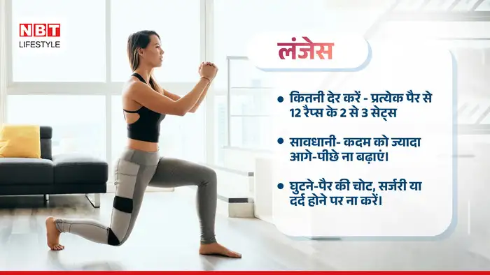 lunges precautions and timing