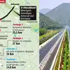 Delhi Dehradun Expressway,Delhi Dehradun Expressway Route Map ...