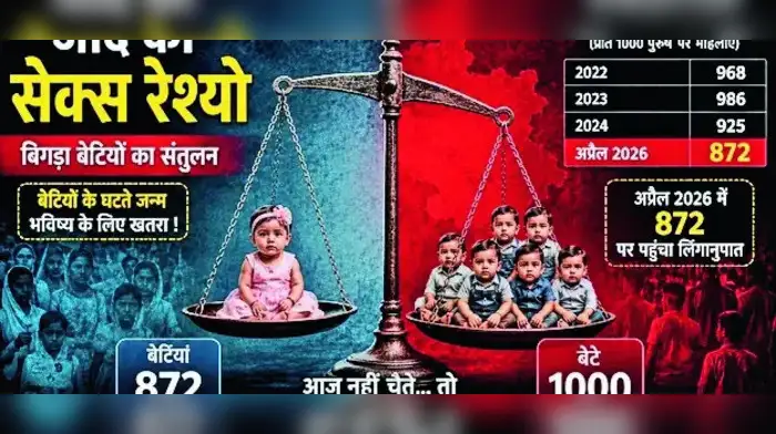 जींद में 147 गांवों के सेक्स रेश्यो में बंपर गिरावट, सरपंचों को नोटिस जींद में 147 गांवों के सेक्स रेश्यो में बंपर गिरावट, सरपंचों को नोटिस