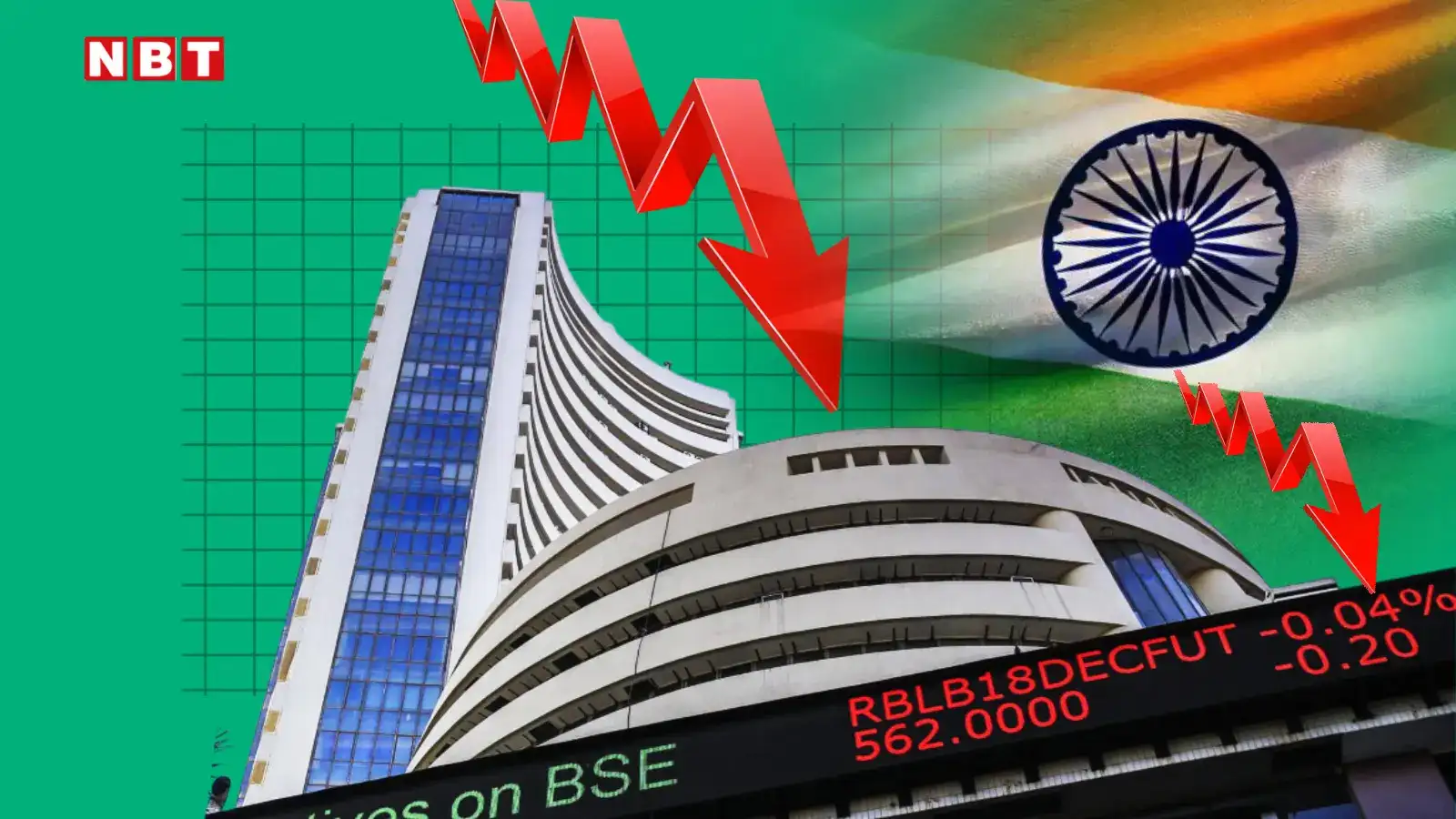 26 साल में पहली बार हुआ ऐसा, इस इंडेक्स में टॉप 10 में नहीं भारत की एक भी कंपनी, निवेशकों की रहती है नजर