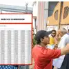 UPSC Prelims Result 2026 OUT: जारी हुआ यूपीएससी प्रीलिम्स रिजल्ट, 13343 मेंस के लिए शॉर्टलिस्ट, डाउनलोड करें PDF