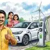 गाजियाबाद में इलेक्ट्रिक वाहन खरीदने वाले 900 लोगों को जल्द मिलेगी सब्सिडी, जानिए क्‍या चल रही है प्रक्रिया