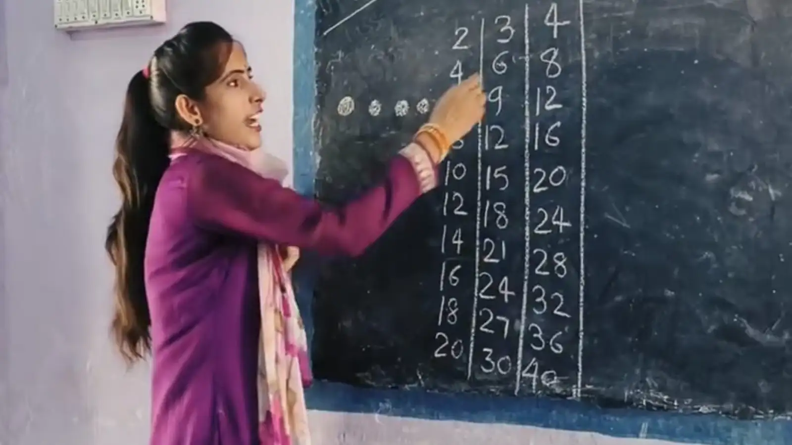 बांका में सरकारी स्कूल की शिक्षिका का पढ़ाने का यूनिक अंदाज, टेबल सिखाने की ट्रिक देखकर हो जाएंगे दंग