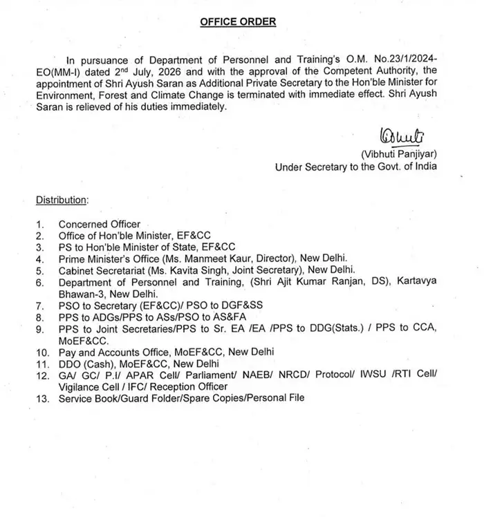 Bhupendra Yadav PS Letter