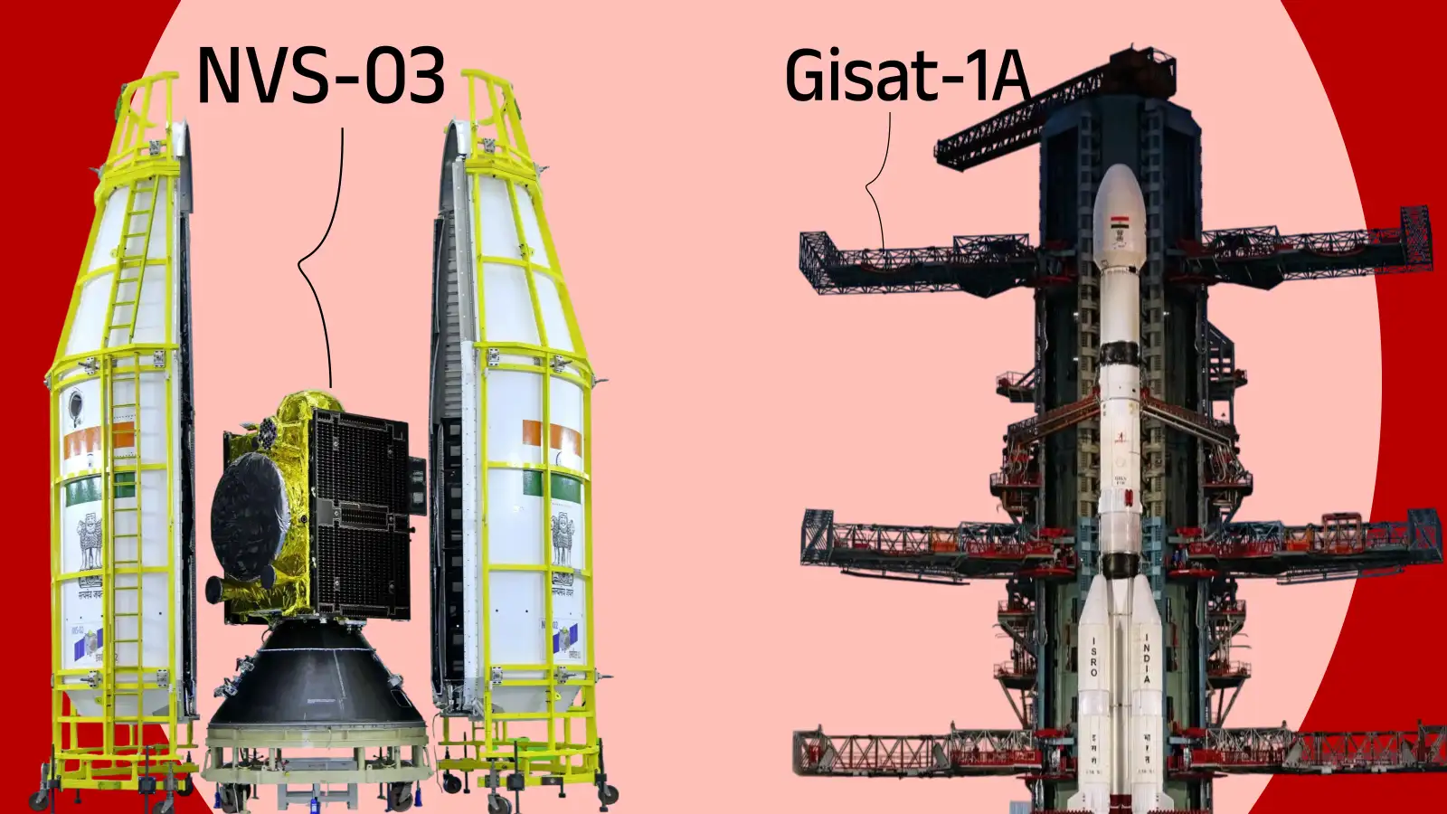 भारत की तीसरी आंख! सरकार की हरी झंडी और लॉन्च हो जाएंगे NVS-03 और Gisat-1A सैटेलाइट, जानें सबकुछ