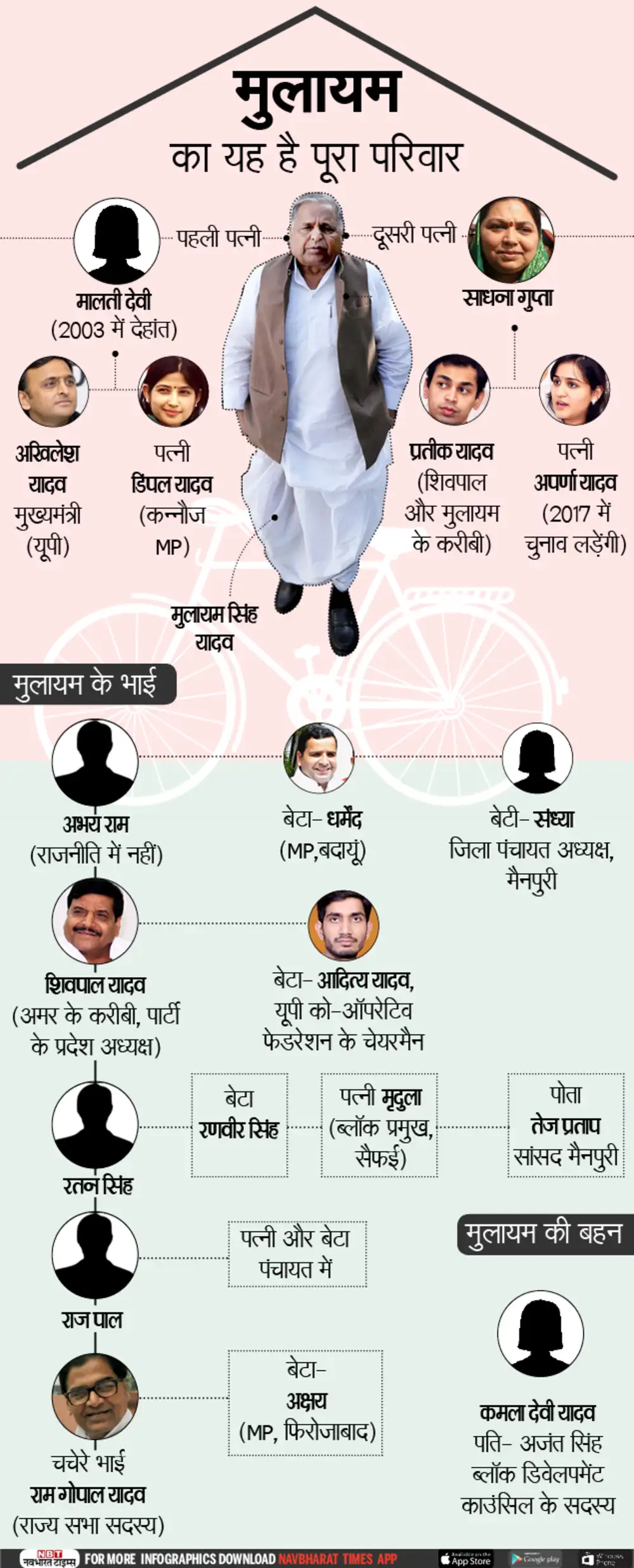 navbharat times