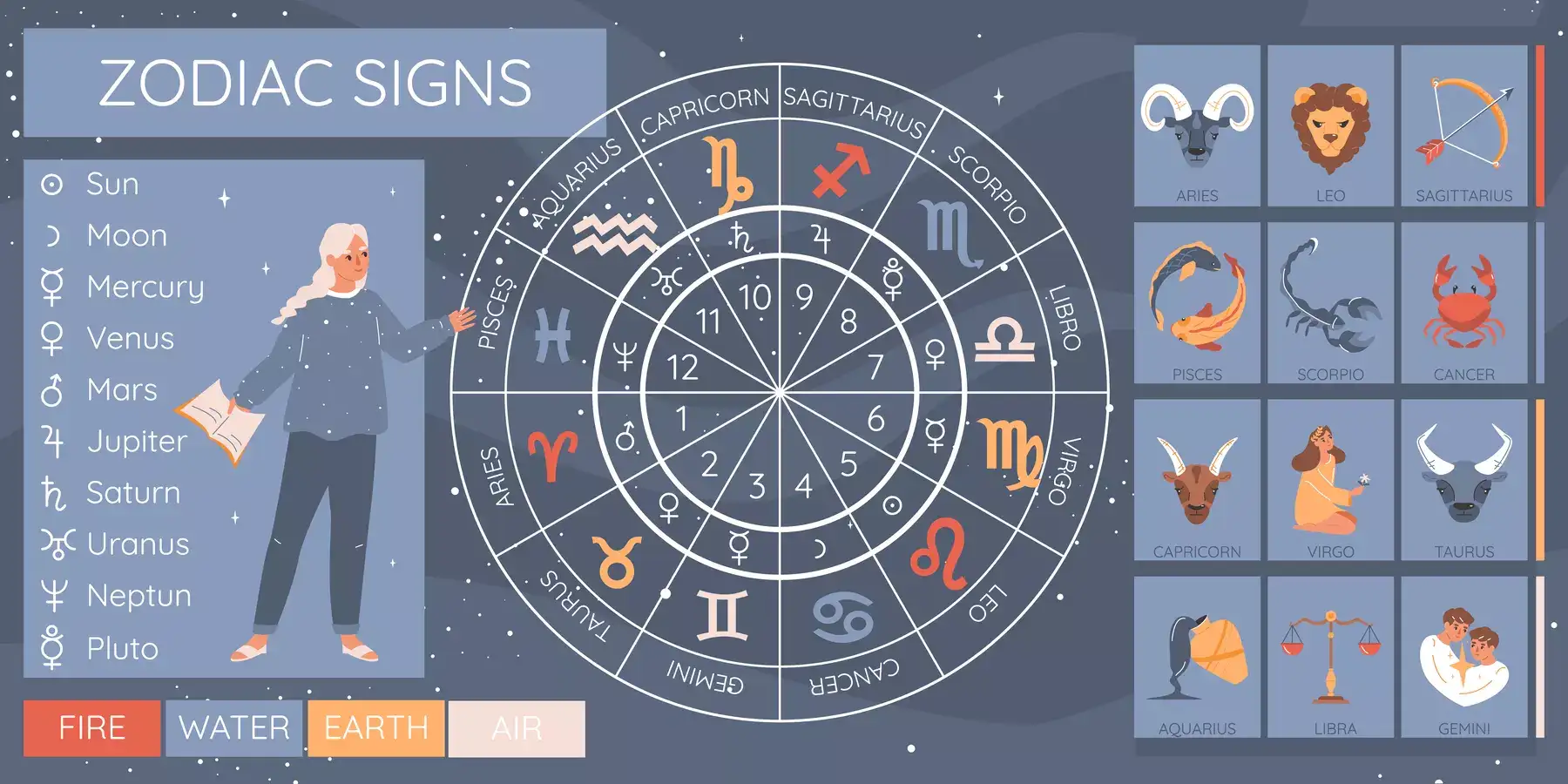 Horoscope Today: What The Stars Reveal For Your Zodiac Sign | Aaj Ka Rashifal 2nd November 2025