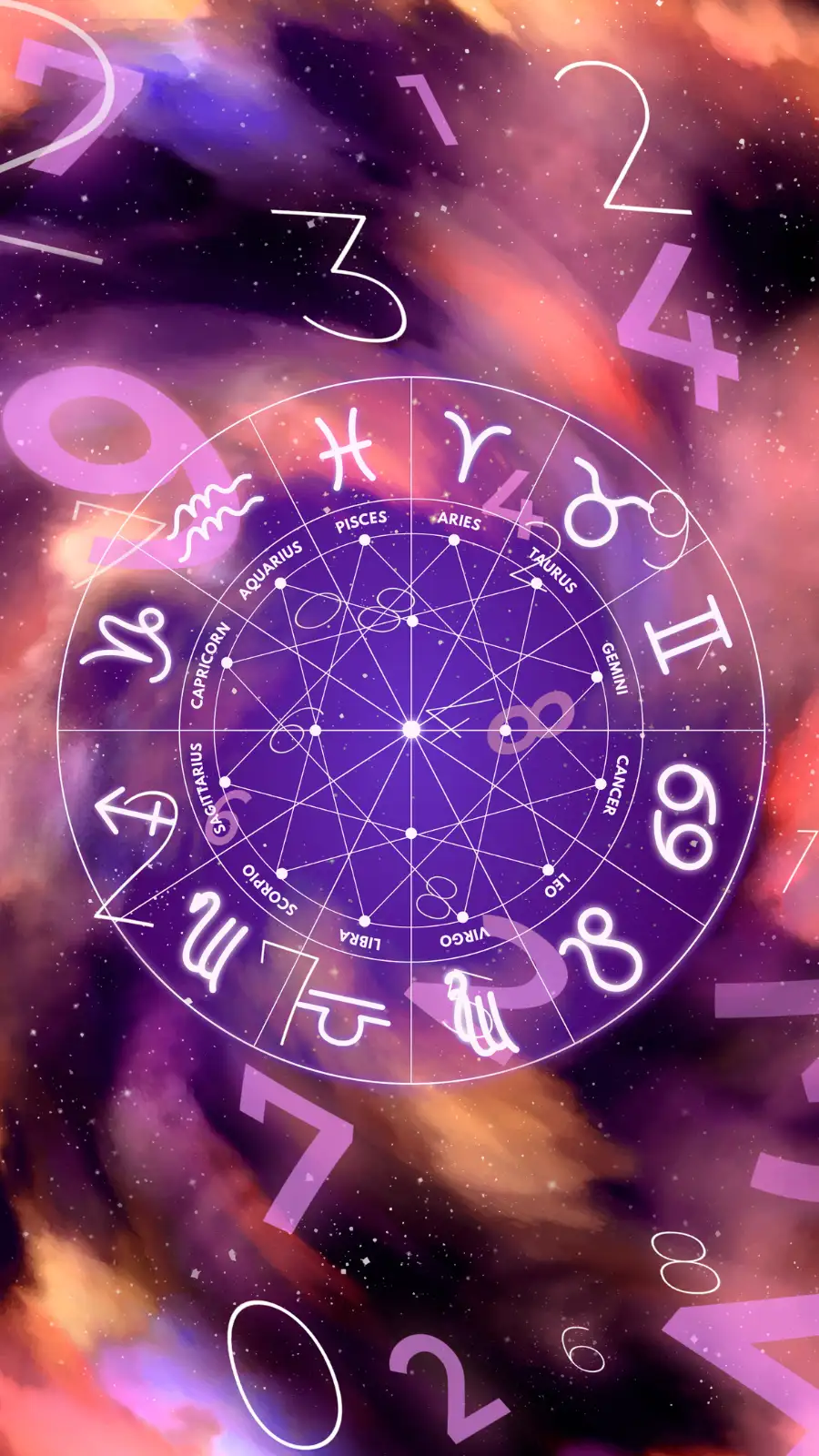 Daily Horoscope for 6th November 2025: What the Stars Reveal for You