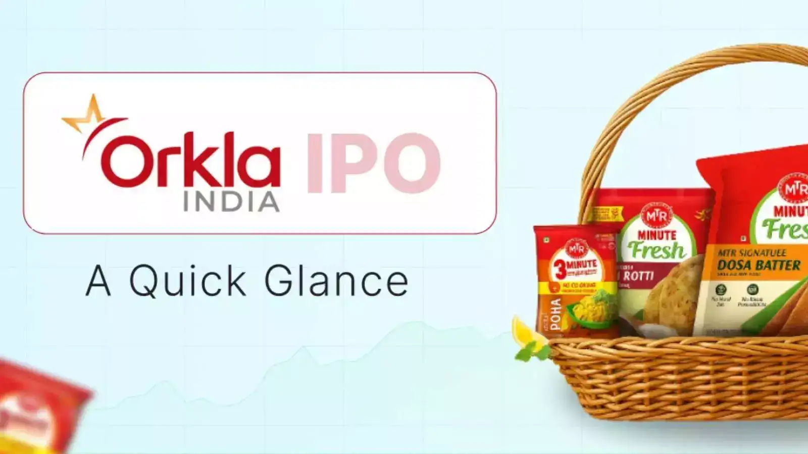 Orkla India IPO Debut: Shares List at 3% Premium on NSE, Delivering Quick Wins for Investors