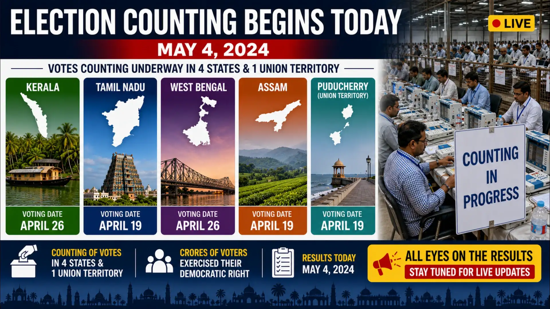 Elections Results 2026 Live Streaming: Counting Begins Where To Watch The Updates Live?