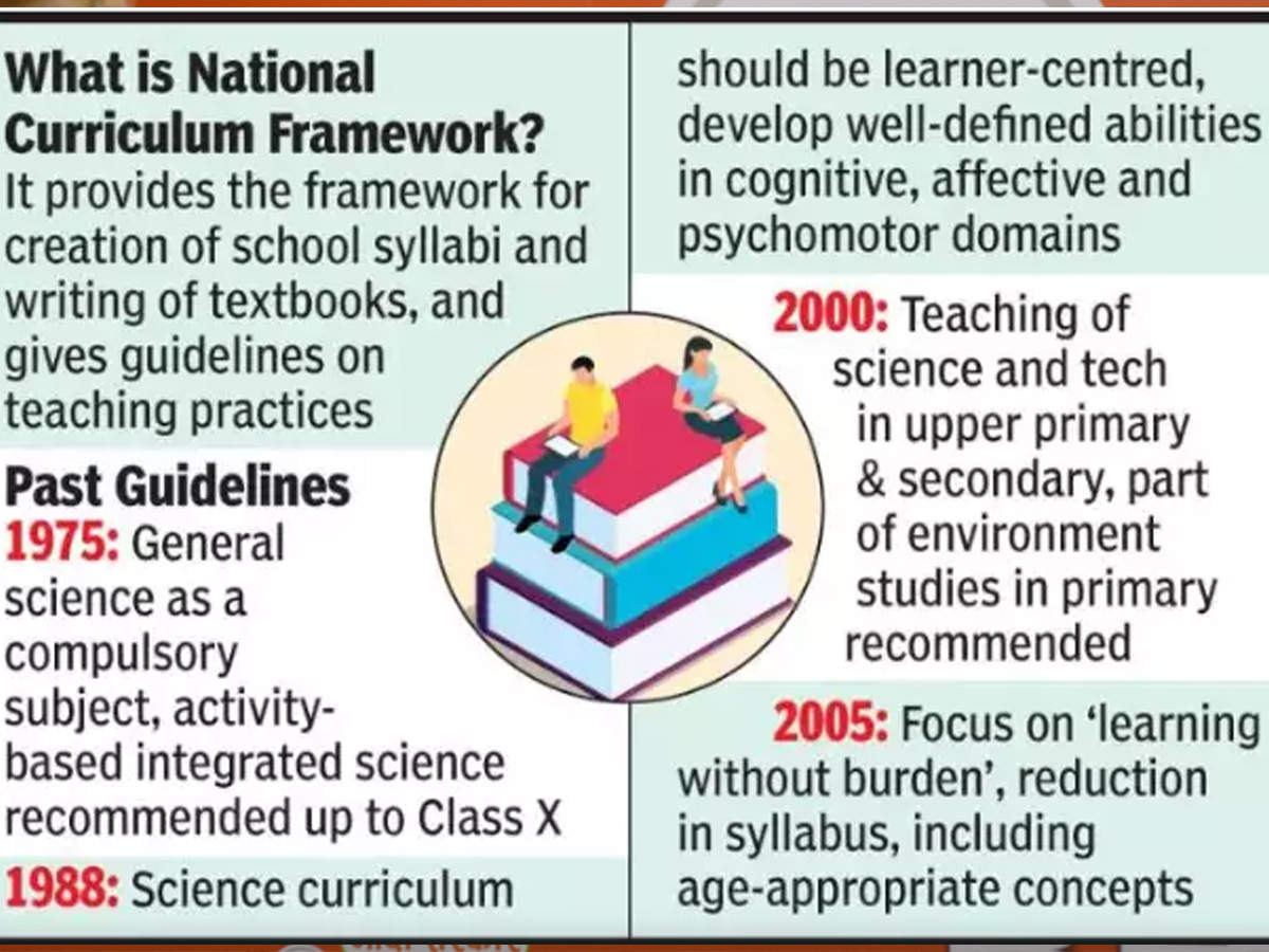 national curriculum framework एनसीईआरटी 14 साल बाद करिकुलम