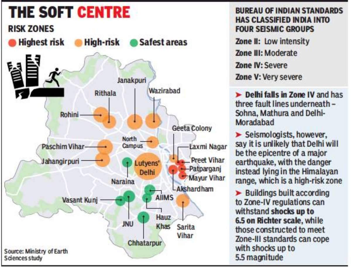 aap launches drive to deal with earthquakes in delhi the new indian express