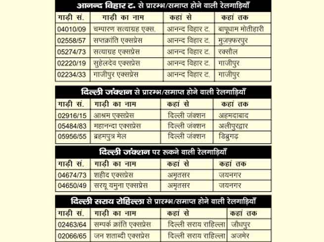 NBT