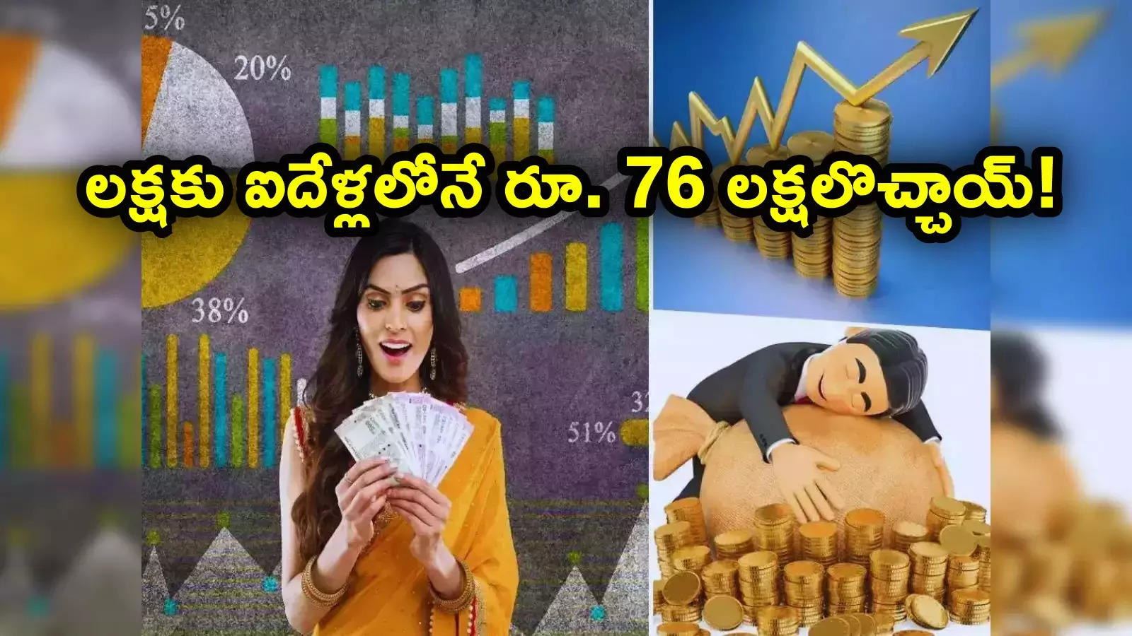 Trending Stock: లక్షకు రూ. 76 లక్షలొచ్చాయ్.. ఐదేళ్లలో 7500 శాతం రిటర్న్స్.. కాసుల పంట!