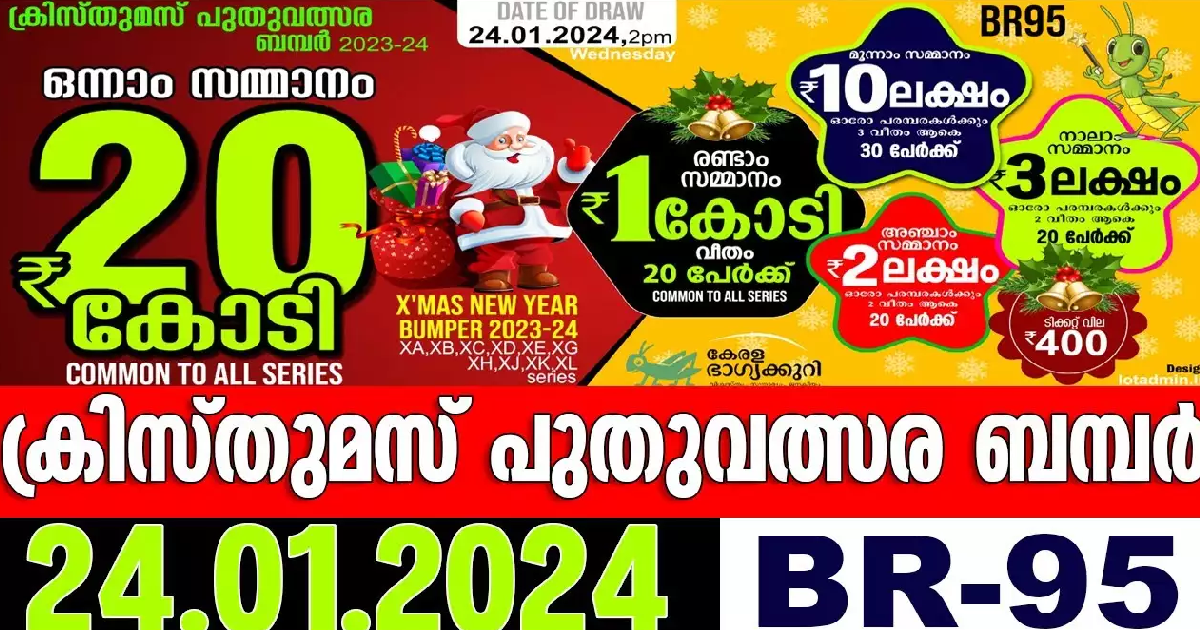 Hit... 20 Crores For This Lucky Man; Christmas New Year Bumper Result