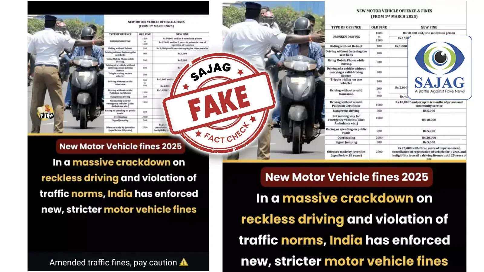 ట్రాఫిక్ చలాన్ల రేట్లు భారీగా పెరిగాయనే వార్త ఫేక్.. ఏపీలో మాత్రం!