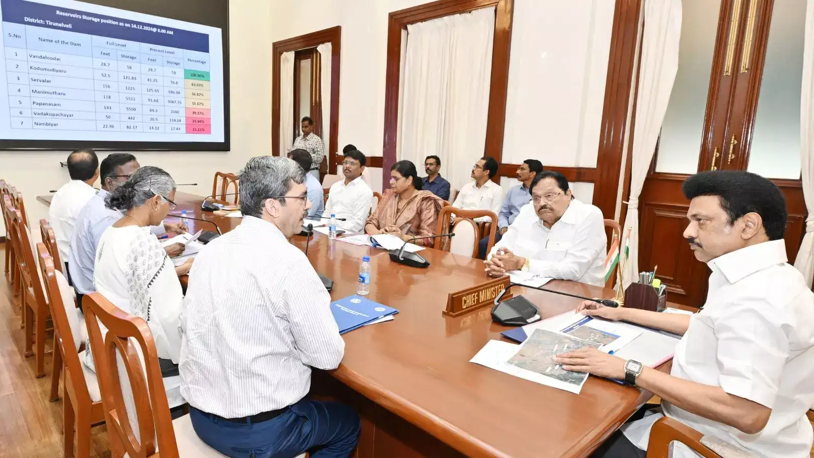 வெள்ளத்தில் மிதக்கும் தென் மாவட்டங்கள்: அதிகாரிகளை வேகப்படுத்திய முதல்வர் ஸ்டாலின் 