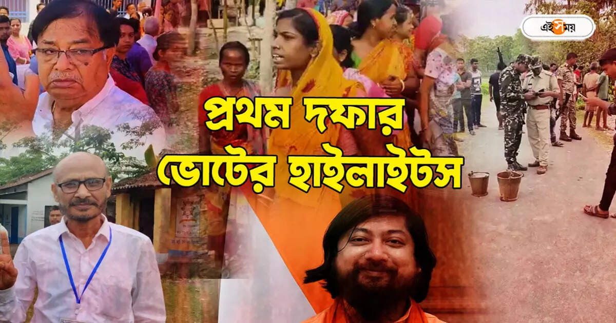 West Bengal Lok Sabha Election 2024,ভোটারের চোখ ফাটানো থেকে উদয়নের তাড়া খাওয়া! একনজরে বাংলার ৩ কেন্দ্রের ভোটনামচা – west bengal lok sabha election 2024 first phase at cooch behar alipurduar jalpaiguri whole day highlights