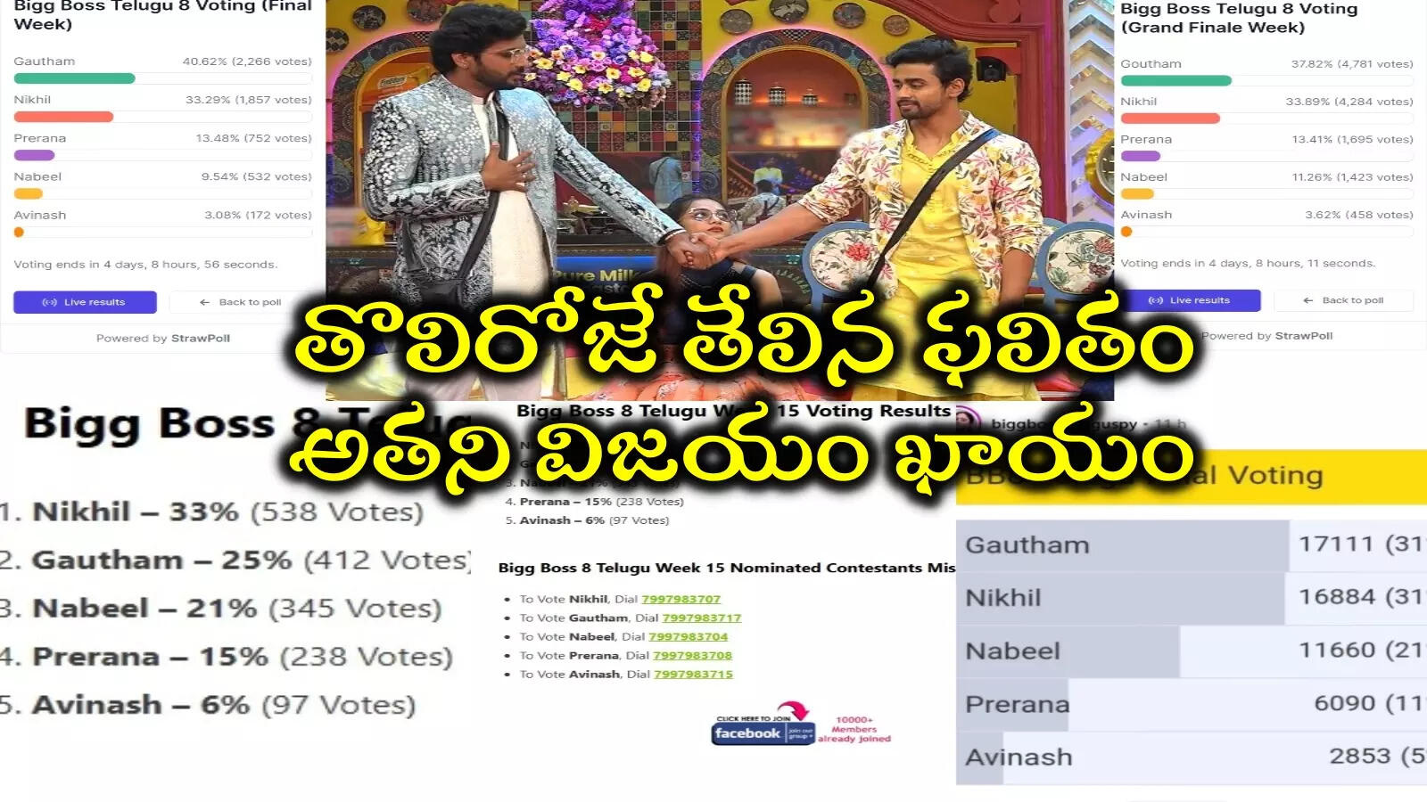 Bigg Boss Telugu Season 5 Vote Results Bigg Boss Telugu 8 Voting Result,Bigg Boss 8 Telugu Vote: బిగ్ బాస్